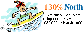 130% North: Net subscriptions are rising fast. India will notch 530,000 by March 2000.